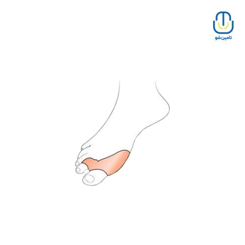 محافظ بین انگشتی دوتایی و کنار شست شیلاکس کد ۰۱۰ کارتن ۴ عددی